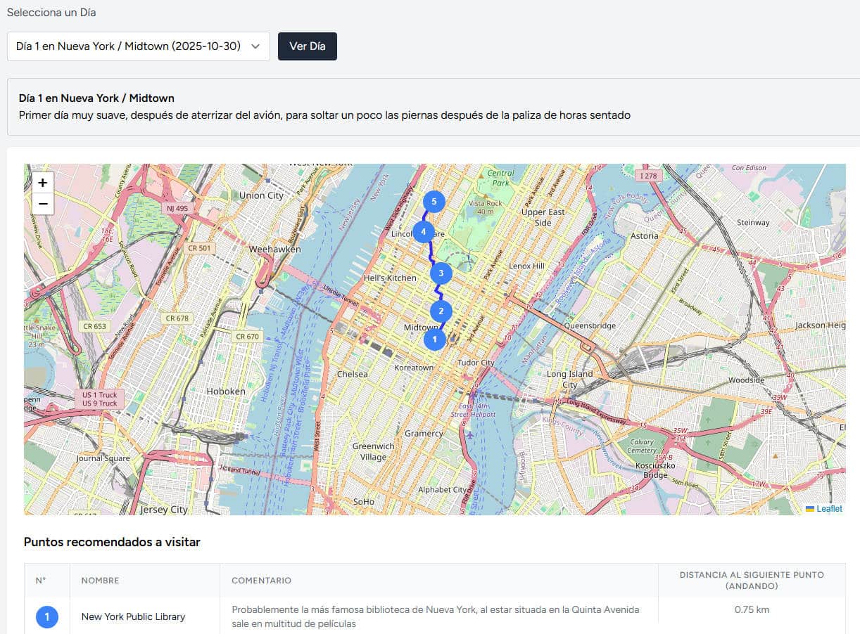Guía personalizada de Nueva York - Imagen 2